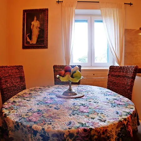 Villa Burgus-antium *